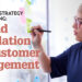 Solid Foundation For Customer Alignment