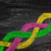 Integrate direct mail with digital marketing